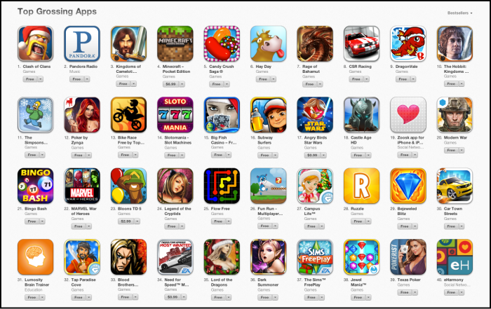 Best free game apps for iphone