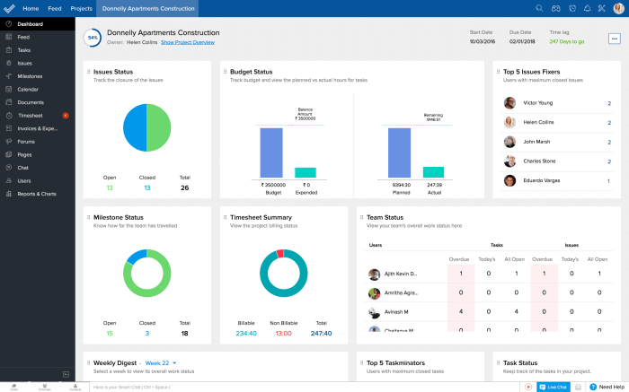 Google project management tool free