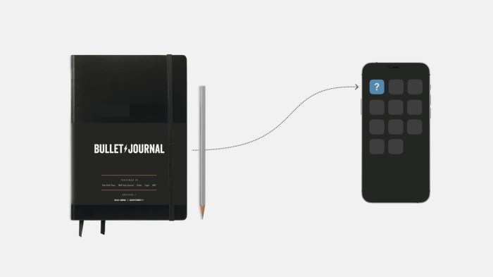 Best apps for bullet journaling on ipad